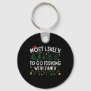 Search for fishing pole key rings Boat