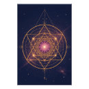 Search for mandala posters Healing energy