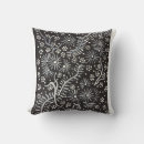 Search for native american designs cushions Black
