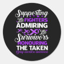 Search for drug overdose stickers August 31