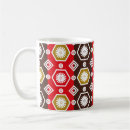Search for distinctive mugs Background