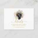 Search for additional invitations Gold