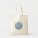 Search for when pigs fly accessories Flying pig