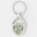 Search for cryptid key rings Monster