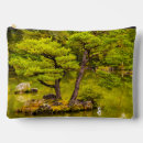 Search for reflections accessories Water