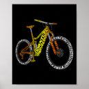 Search for back off posters Off grid living