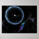 Search for neutron posters Astronomy