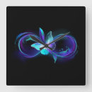 Search for transparent clocks Purple