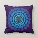 Search for blue circle pattern Unique