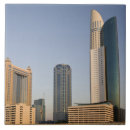 Search for ie tiles Hotel