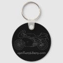 Search for porting key rings Keys
