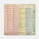 Search for descriptions magnets History