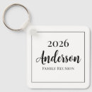 Search for family reunions key rings Black and white