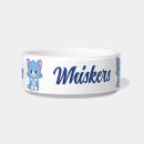 Search for tom and jerry gifts Cat and mouse