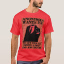 Search for anonymous Modern