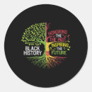 Search for succeed stickers Black awareness