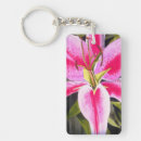 Search for flower pop key rings Floral