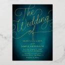 Search for teal gold wedding invitations Script