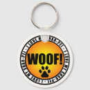 Search for sharpei key rings Dog