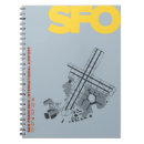 Search for sfo San francisco