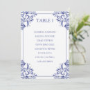 Search for royal blue wedding seating charts Elegant