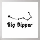Search for constellation posters Celestial
