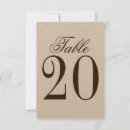 Search for table numbers invitations Reception