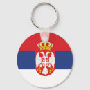 Search for serbia flag key rings Patriotism