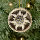 Search for oktoberfest christmas tree decorations Germany