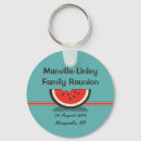 Search for family reunion keepsake key rings Cute