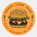 Search for fast labels Cheese