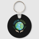 Search for the movement key rings Climateac