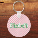 Search for school bag key rings For kids