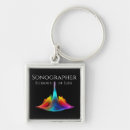 Search for ultrasound key rings Sonography