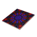 Search for southwestern tiles Colourful