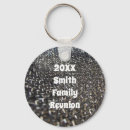Search for gatherer key rings Black and white