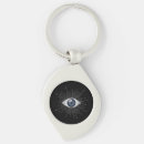 Search for evil eye key rings Magic
