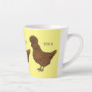 Search for for polish mugs Poland