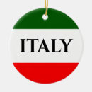 Search for italy flag christmas tree decorations Travel