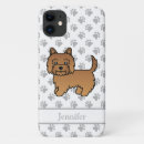 Search for cairns iphone cases Dog