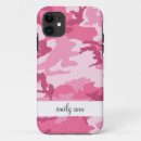 Search for camoflage iphone cases Cute