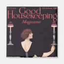 Search for housekeeping magnets Retro