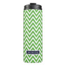 Search for teens travel mugs Girly