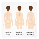 Search for orthopaedic posters Medical