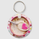 Search for coffee mug key rings Pink
