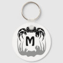 Search for shadow key rings Silhouette