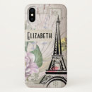 Search for painted floral phone cases Watercolor