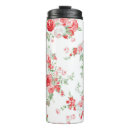 Search for porcelain travel mugs Pattern