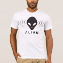 Search for alien invaders clothing Ufo