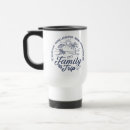 Search for beach vacations mugs Trip